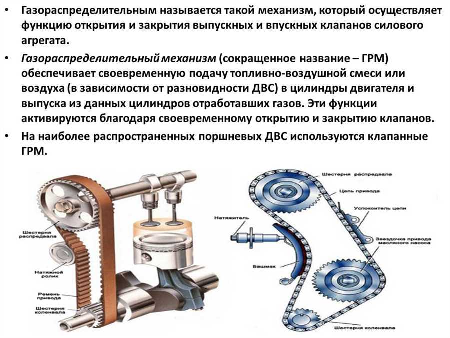 Интеграция автоматизированных систем контроля и предотвращения аварий