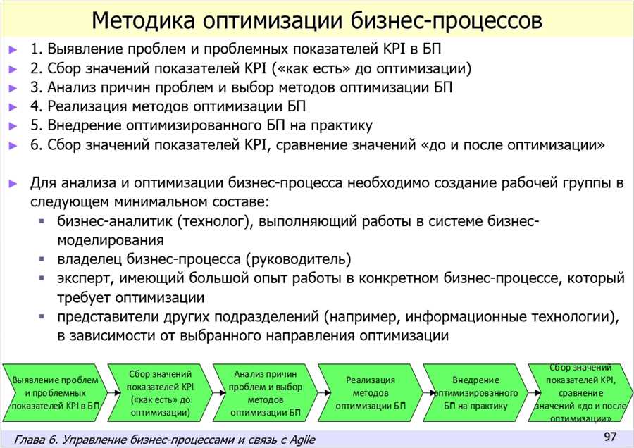 Инновационные материалы для оптимизации работы регуляторов давления