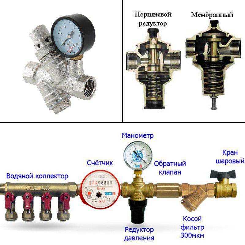 Изучите требования и характеристики вашей системы газоснабжения