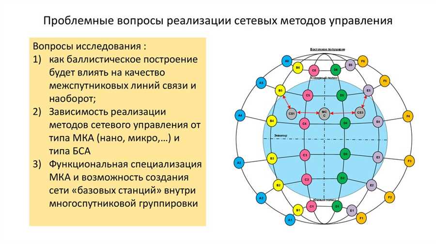 Роль негосударственных организаций в развитии газовой инфраструктуры