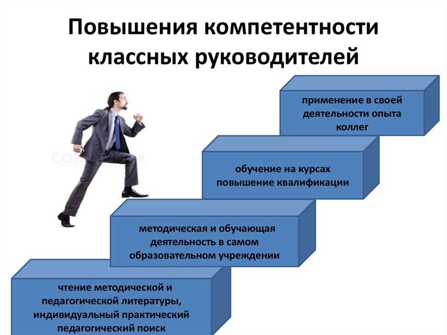 Возможности обучения за рубежом для специалистов в газовой сфере: опыт и выгоды