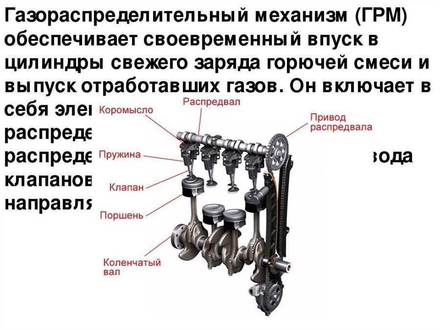 Как правильно подобрать и установить оборудование в системе газораспределения?