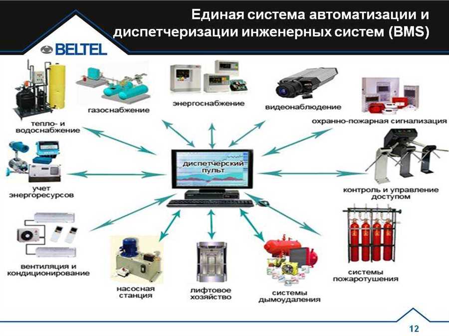 Использование робототехники при обслуживании газопроводов: перспективы и преимущества